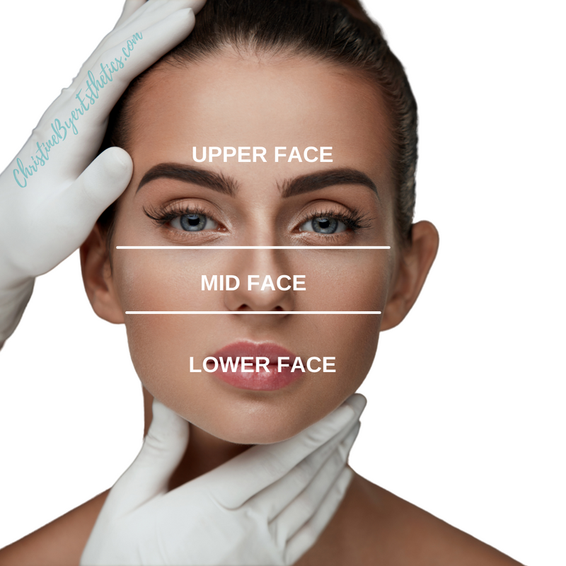 Working with the Upper, Middle, and Lower Face in Esthetics